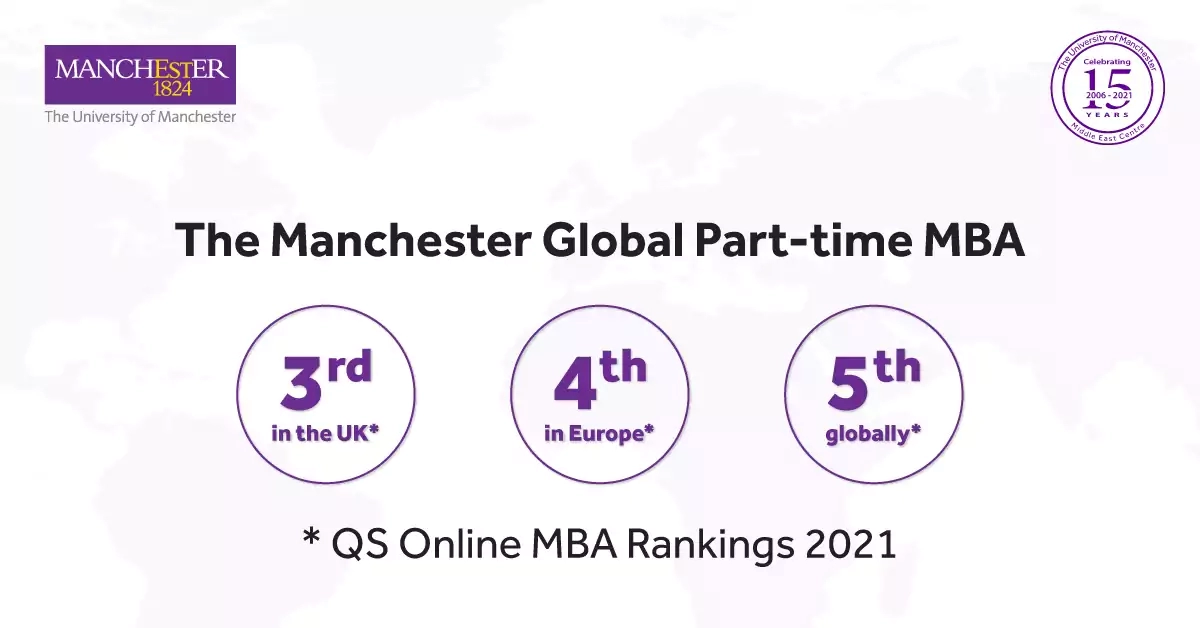 QS Online MBA ranking 2021