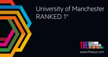 Manchester named world’s best university for action on sustainable development